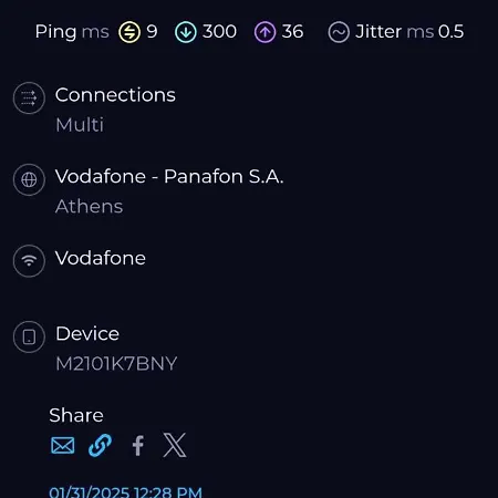 Seafront Family & Free Parking, The Cruiseflat Thessaloniki